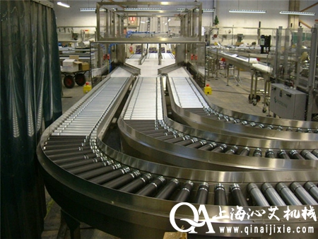 滾筒流水線 滾筒流水線