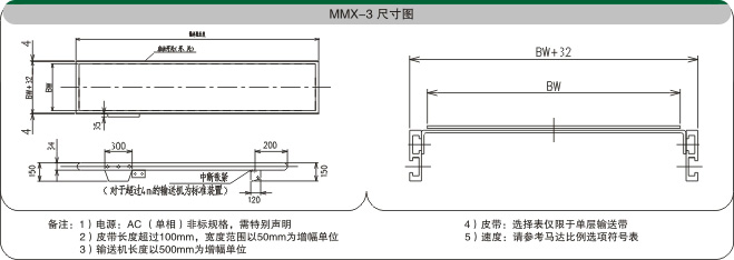 皮帶轉彎輸送機示意圖 皮帶轉彎輸送機示意圖