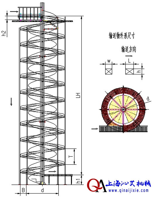 輥道螺旋輸送機圖紙 輥道螺旋輸送機圖紙