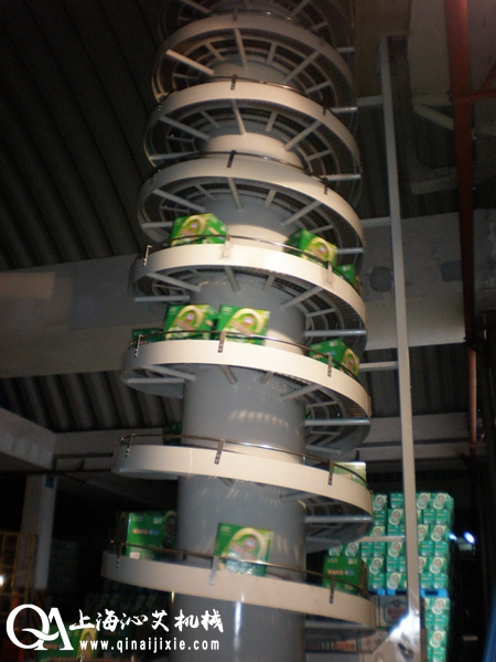 啤酒螺旋輸送機 啤酒螺旋輸送機