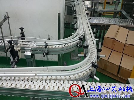 藥品輸送線 藥品輸送線