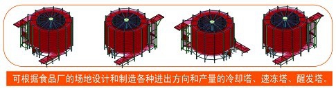 雙出口螺旋冷卻塔方向選擇 雙出口螺旋冷卻塔方向選擇