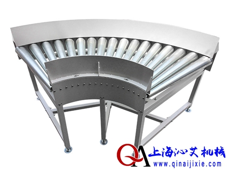 滾筒線90度 滾筒線90度