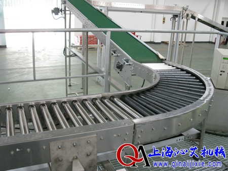 轉彎滾筒線 轉彎滾筒線