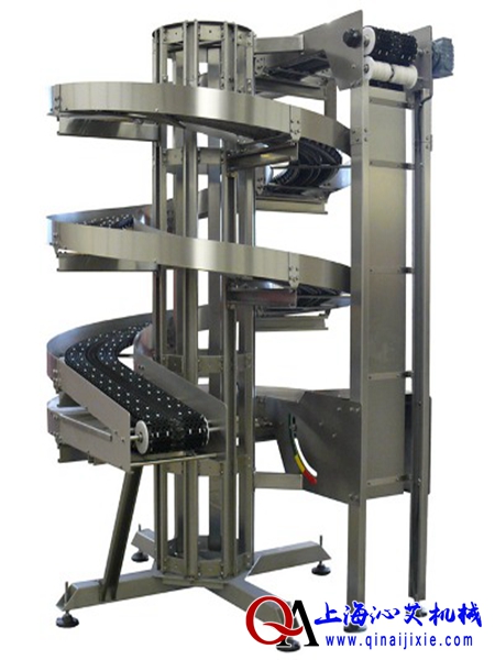 紙箱螺旋提升機(jī) 紙箱螺旋提升機(jī)