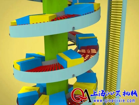 鏈板螺旋提升機 鏈板螺旋提升機