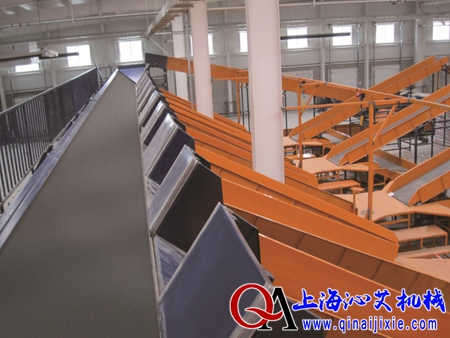 斜帶機分揀輸送系統 斜帶機分揀輸送系統