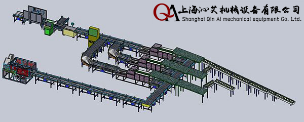 輸送、開箱、裝箱、封箱、碼垛包裝生產線方案 輸送、開箱、裝箱、封箱、碼垛包裝生產線方案