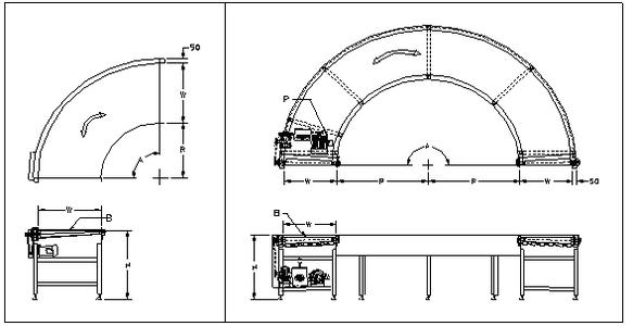 轉彎皮帶輸送線示意圖 轉彎皮帶輸送線示意圖