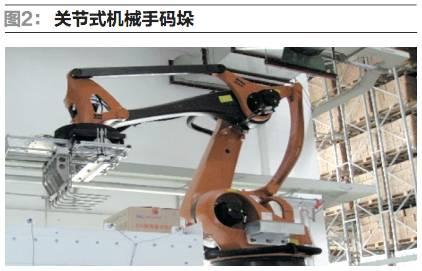 關節式機械手碼垛 關節式機械手碼垛