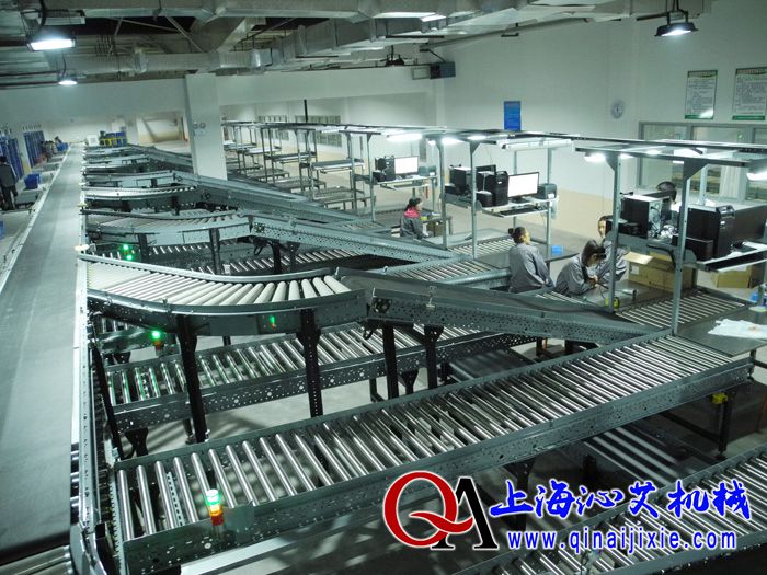 合流輸送系統 合流輸送系統