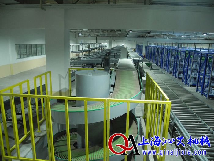 合流輸送系統 合流輸送系統