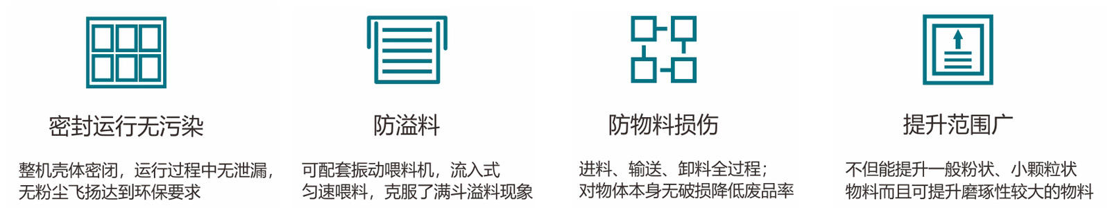 食品斗式提升機特點 食品斗式提升機特點