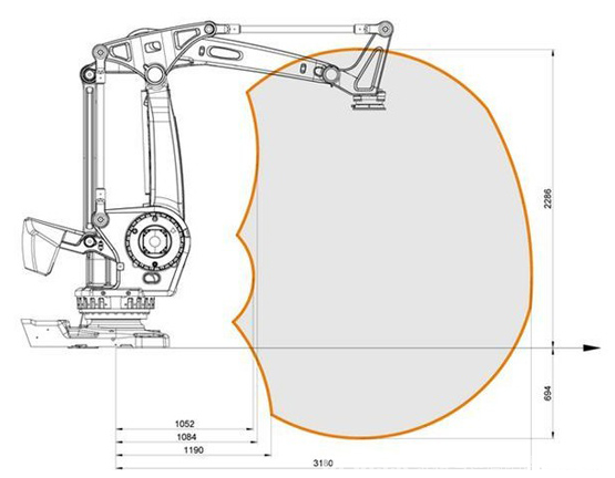 全自動(dòng)碼垛機(jī)示意圖 全自動(dòng)碼垛機(jī)示意圖
