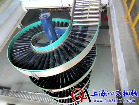 自由滾筒螺旋輸送機