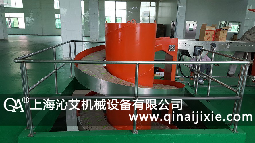 򹤘I4.0ܹS朰ݔ͙Cx