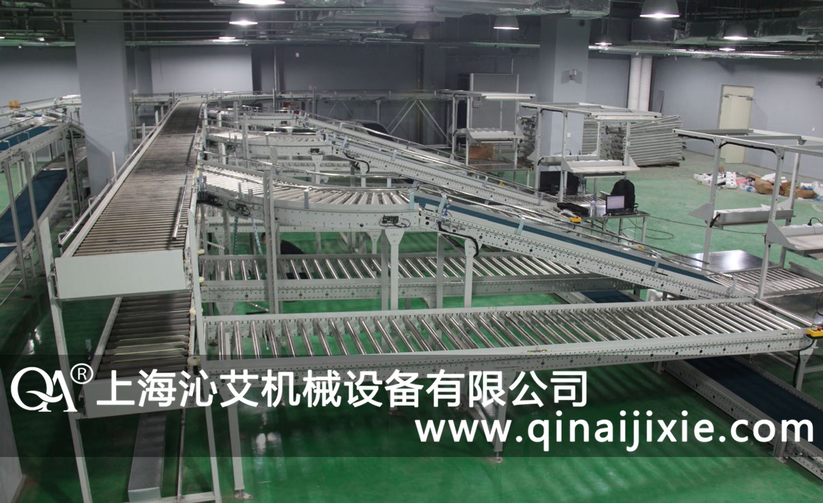 剖析滾筒輸送機械設備結構及其作業原理的 剖析滾筒輸送機械設備結構及其作業原理的