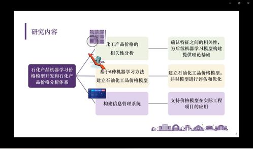 干貨分享 石化產(chǎn)品機器學(xué)習(xí)價格模型開發(fā)與SEI價格分析體系構(gòu)建的計算機軟硬件方案